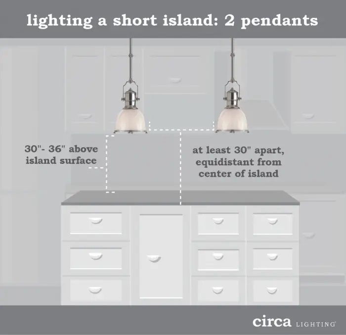 How far apart should pendant lights be over an island in the kitchen: circa lighting two pendan