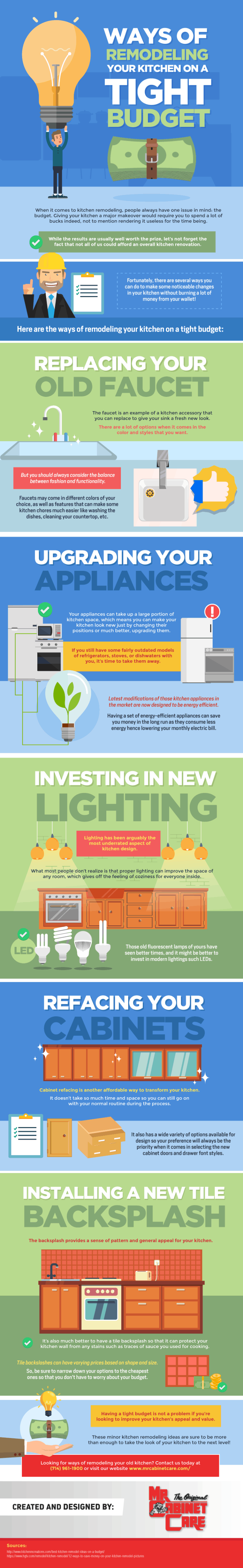 Great Ways of Remodeling your Kitchen on a Tight Budget Infographic